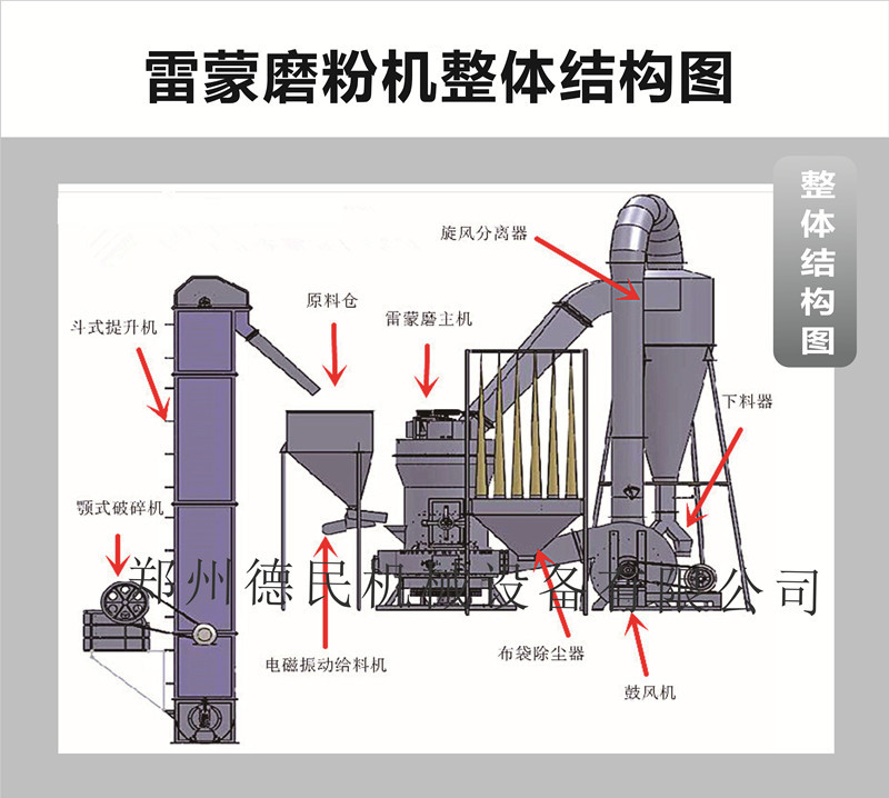 工程案例